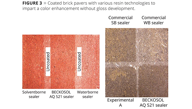 Coated brick pavers with various resin technologies to impart a color enhancement without gloss development.