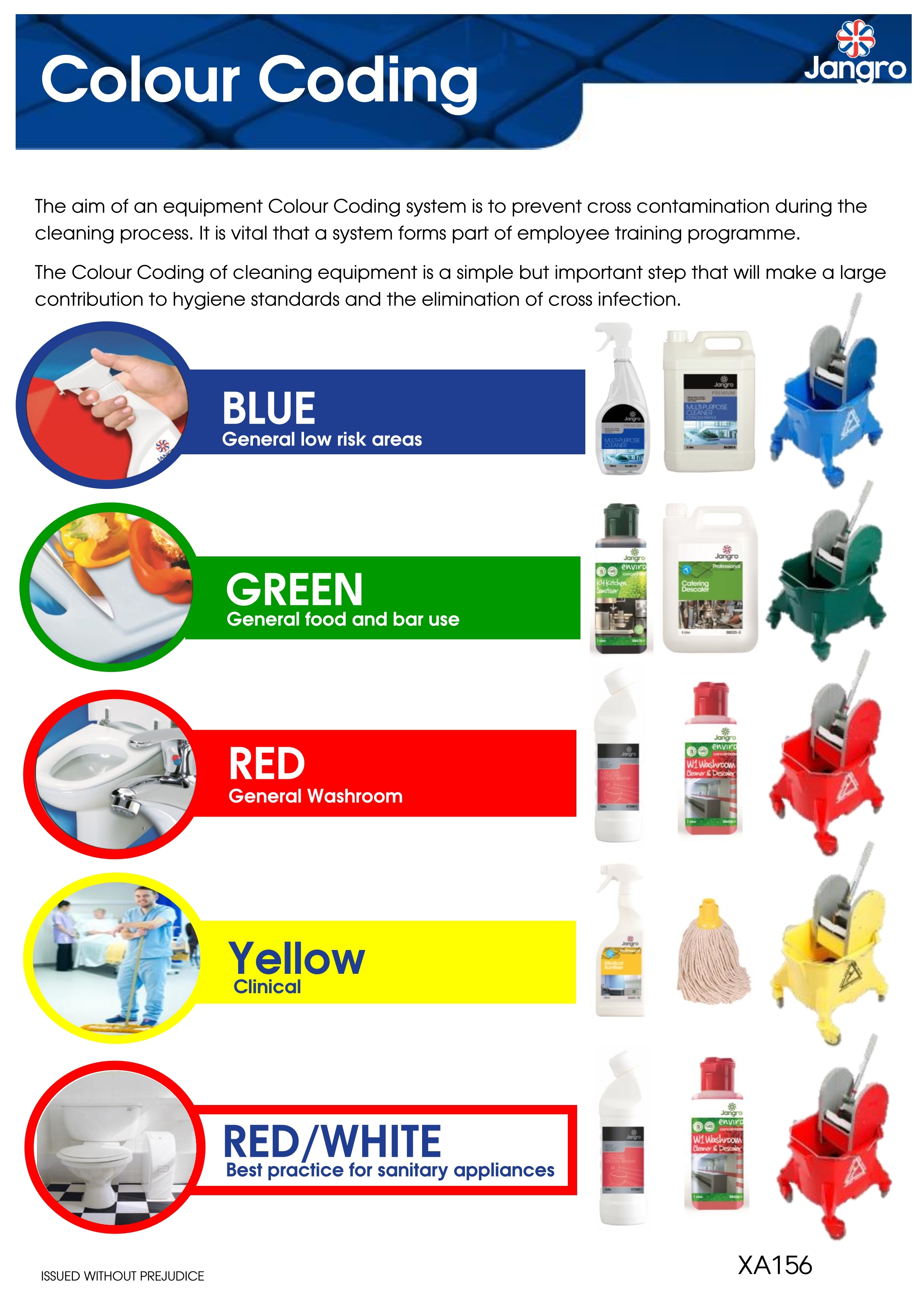 A Colour Coding System and Infection Control for Cleaners