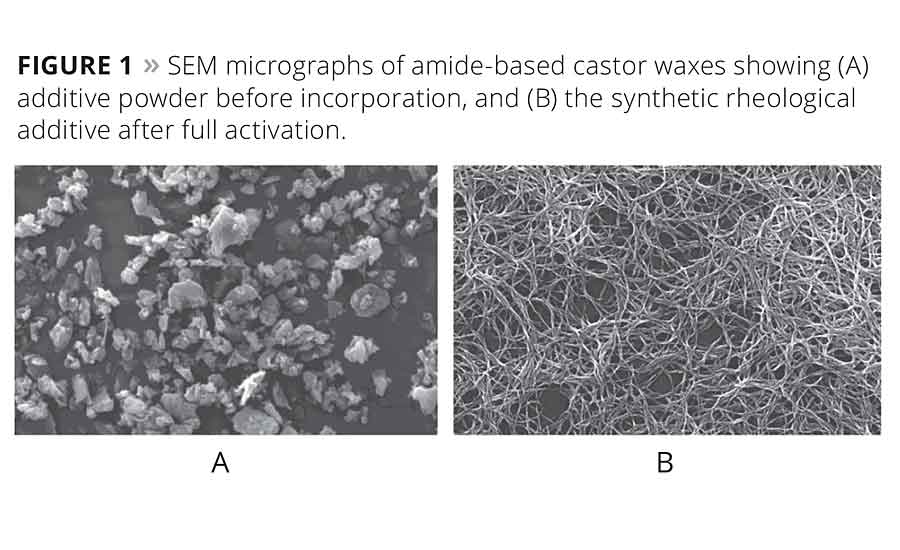 Figure 1. SEM micrographs of amide-based castor waxes showing (A) additive powder before incorporation, and (B) the synthetic rheological additive after full activation. ©PCI