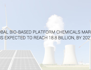Global bio-based platform chemicals market is expected to reach 18.8 billion, by 2021 according to new research report