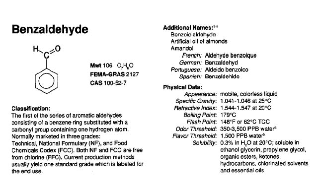 An Aroma Chemical Profile – Benzaldehyde